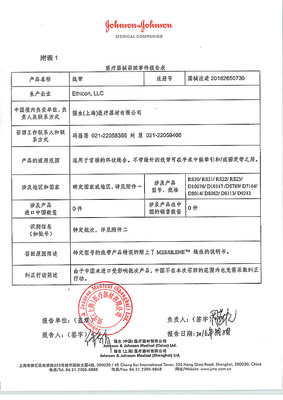 Ethicon, LLC 线带产品召回通知及医疗器械代理销售责任解析