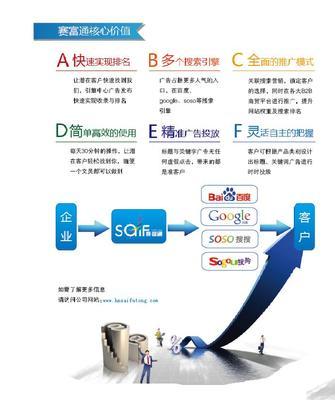 河南郑州医疗器械销售渠道及网络营销策略分析